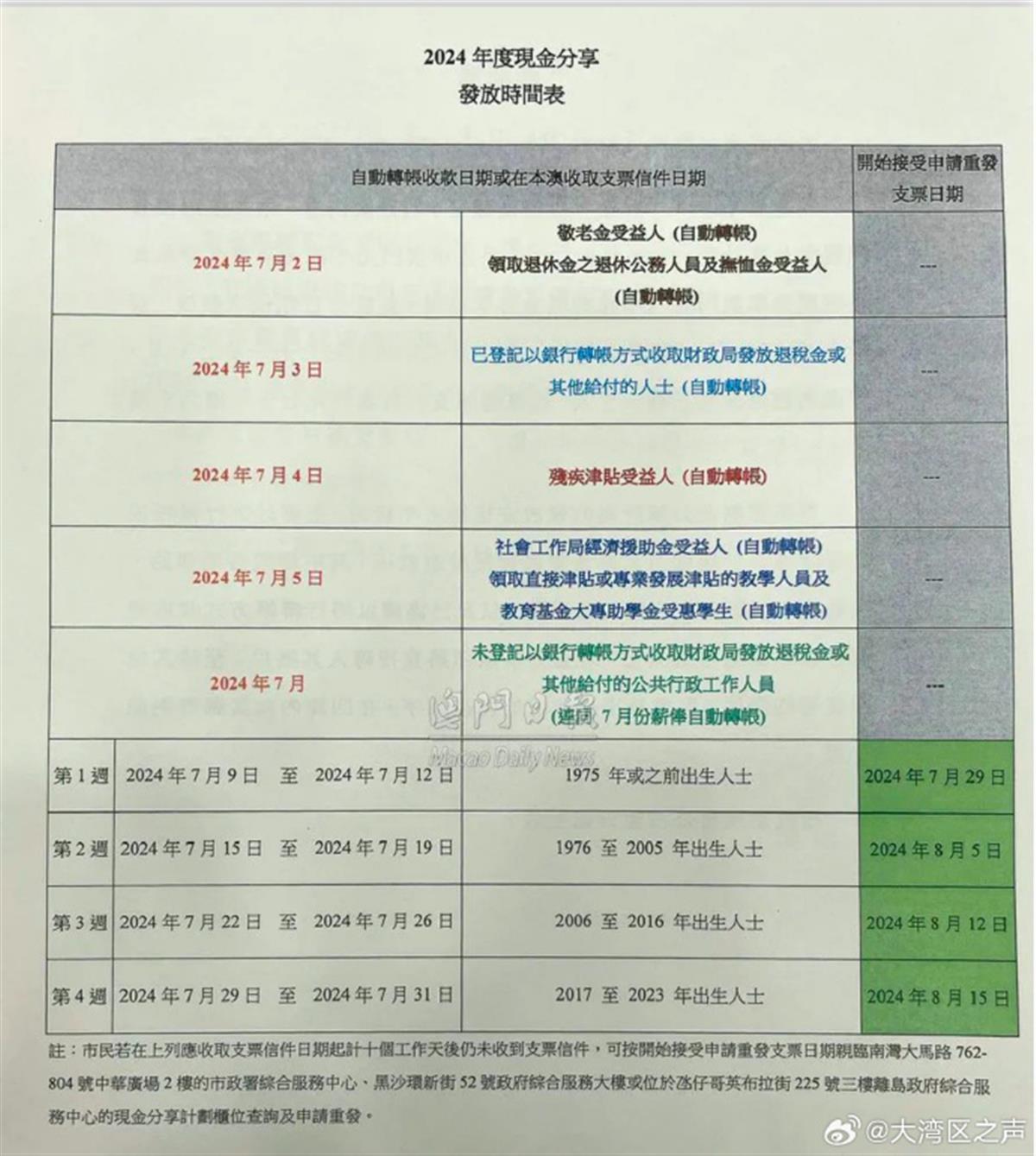 澳门一码一码100准确官方 构建解答解释落实_热点解读版