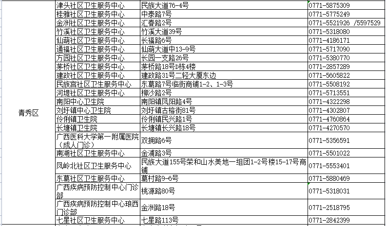 澳门六开奖结果2025开奖记录今晚直播 构建解答解释落实_热点解读05.133版