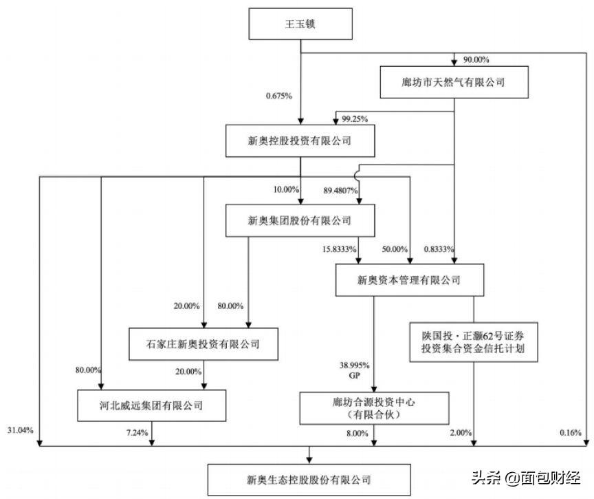 新奥彩资料长期免费公开 信托业2025:资产规模创历史新高,多维度