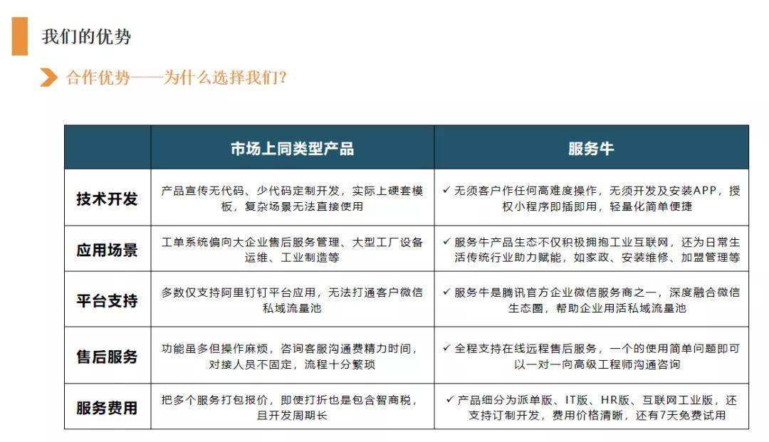 新澳精准资料免费提供 受网友推崇的高效选择_入门版