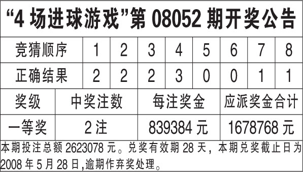 4777777香港开奖结果查询2323 实用释义、解释与落实