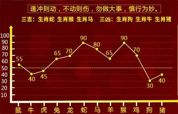 揭秘一肖一码100精准受网友推崇的高效选择_入门版9.63.038