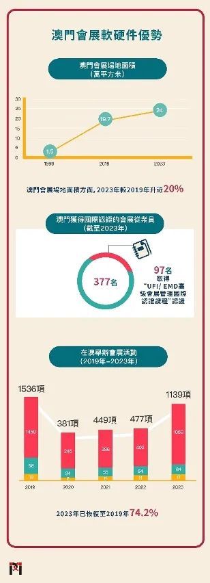 2025新澳门正版免费资木车决策资料解释定义_AR94.463