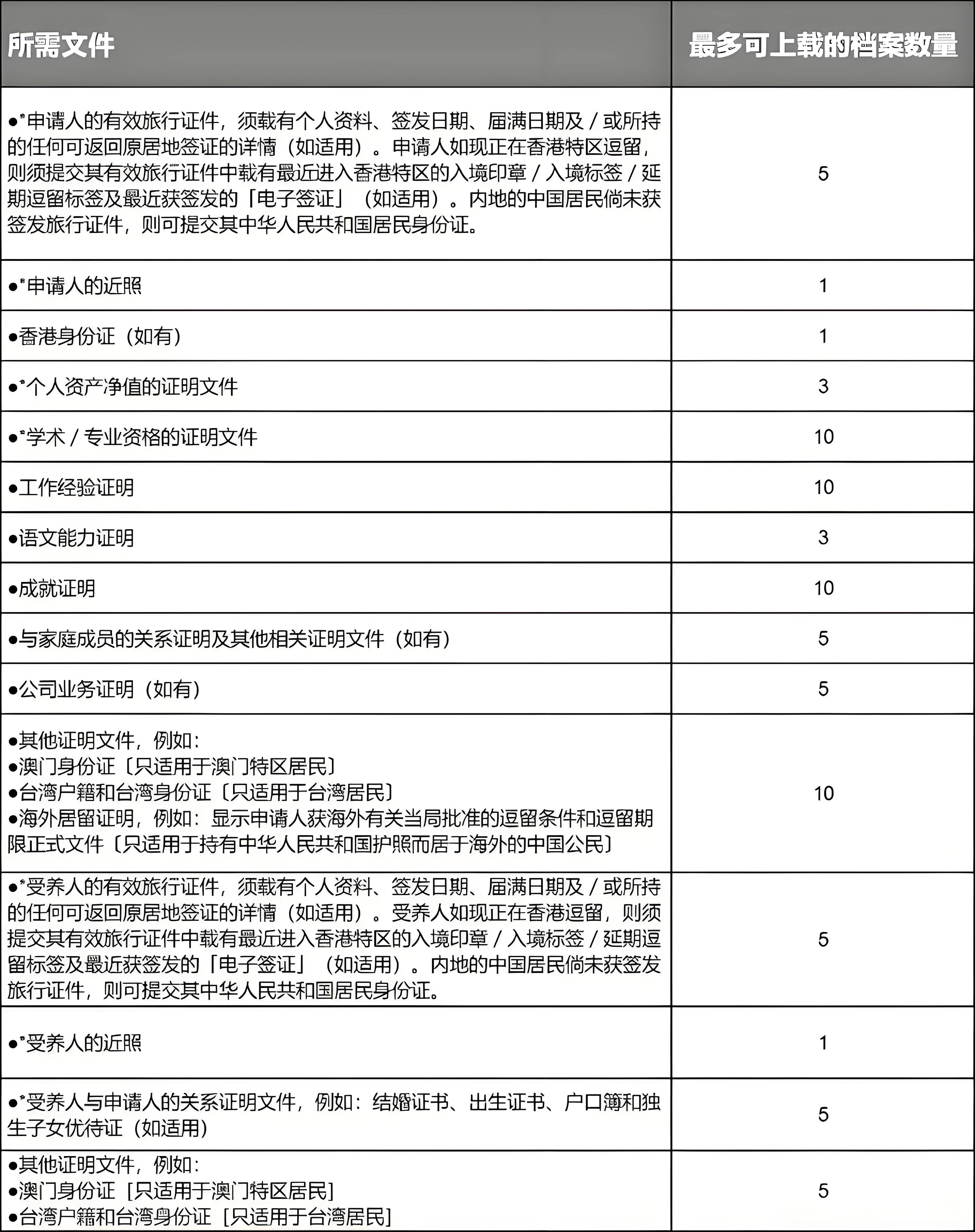 香港内部资料最准一码使用方法决策资料解释定义