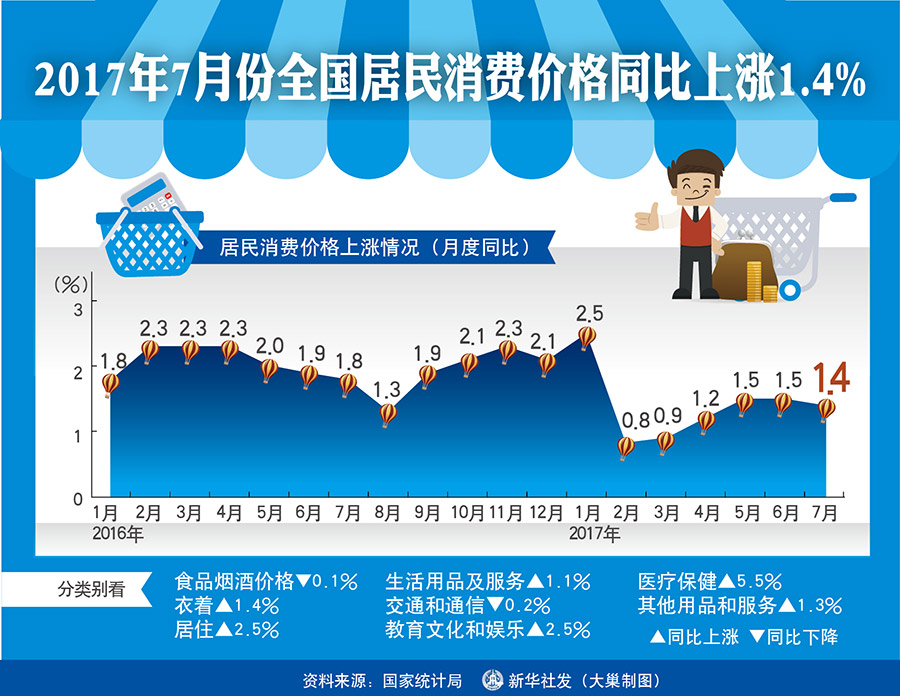 澳门335期资料查看一下 理论分析执行_环保版