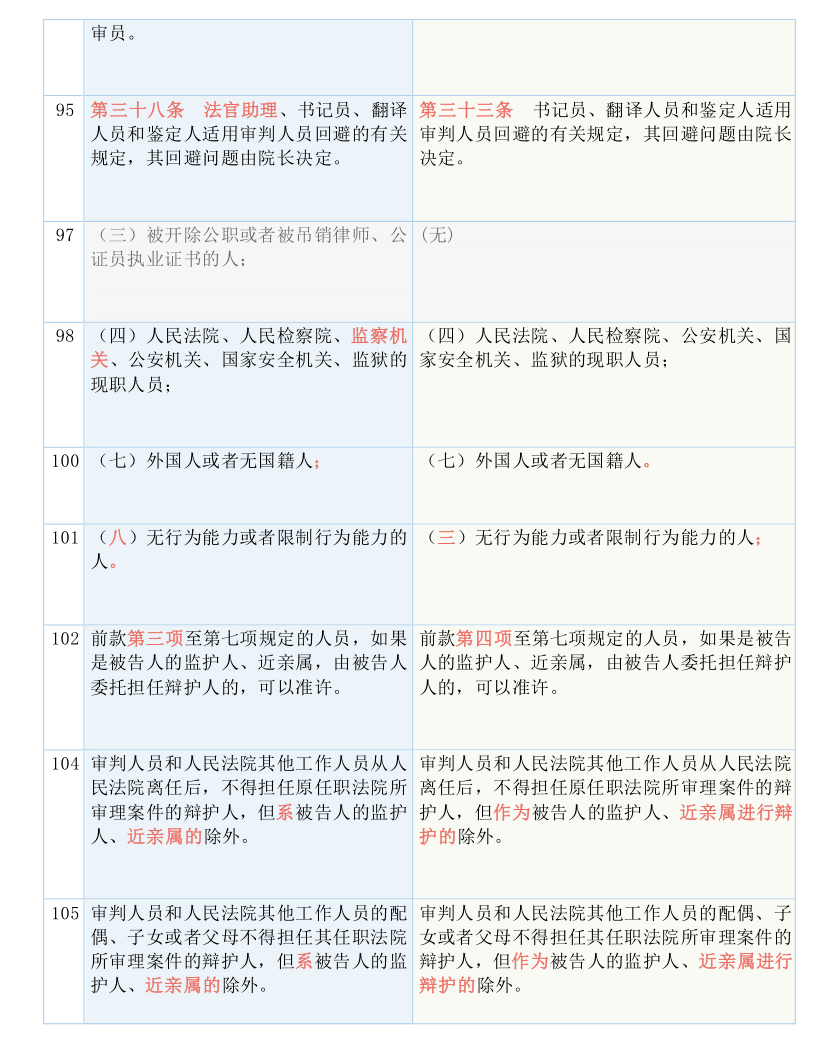 2025新奥历史开奖记录93期全面释义、解释与落实-艺界 -20.15.001版