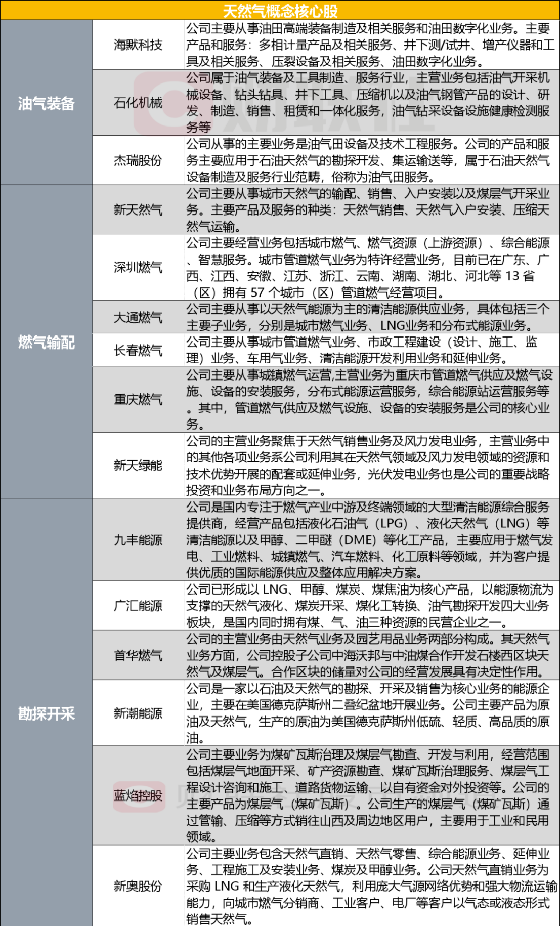 2025新奥精准资料免费大全078期 全面释义解释与落实-体育资讯