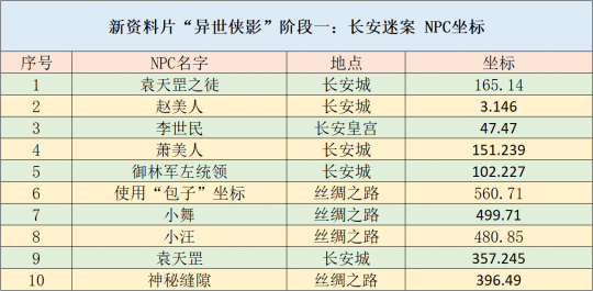 2025新澳天天彩免费资料大全查询 精选解析与落实策略版