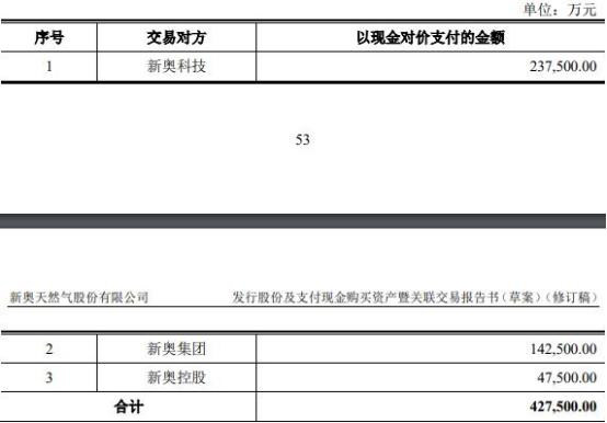 2025年新奥天天精准资料大全优势评测,详细解答解释落实_ls.3.2.511