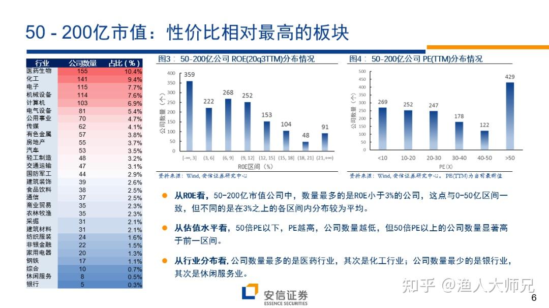 白小姐一肖一码100准261期 信托业2025:资产规模创历史新高,多维度