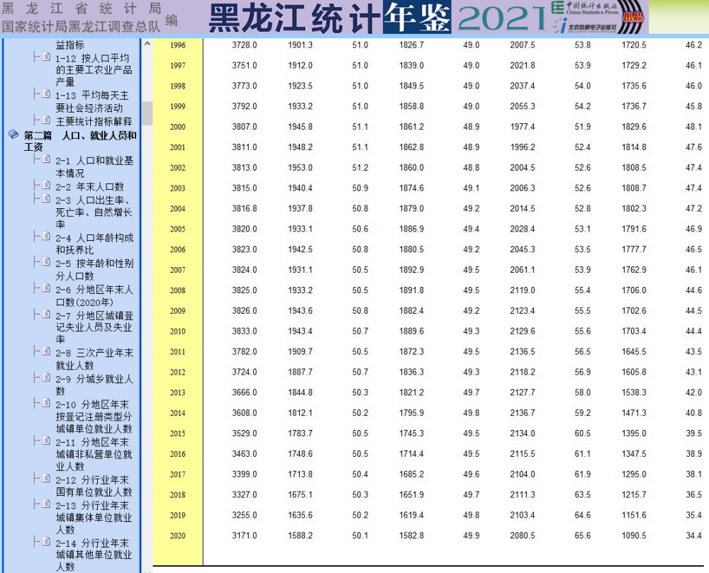 澳门一码一肖100准吗统计解答解释落实_jv35.65.06